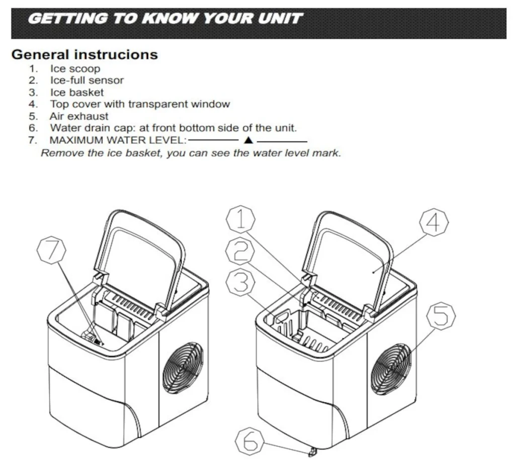 Know your VIVOHOME Ice Maker